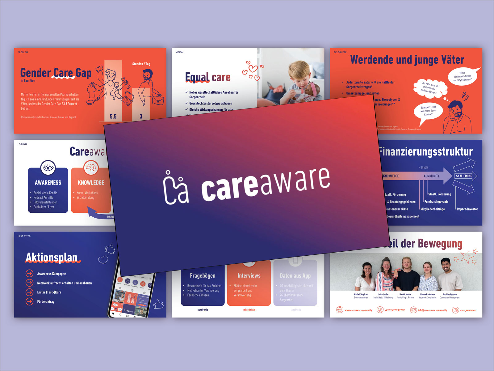 careaware-01